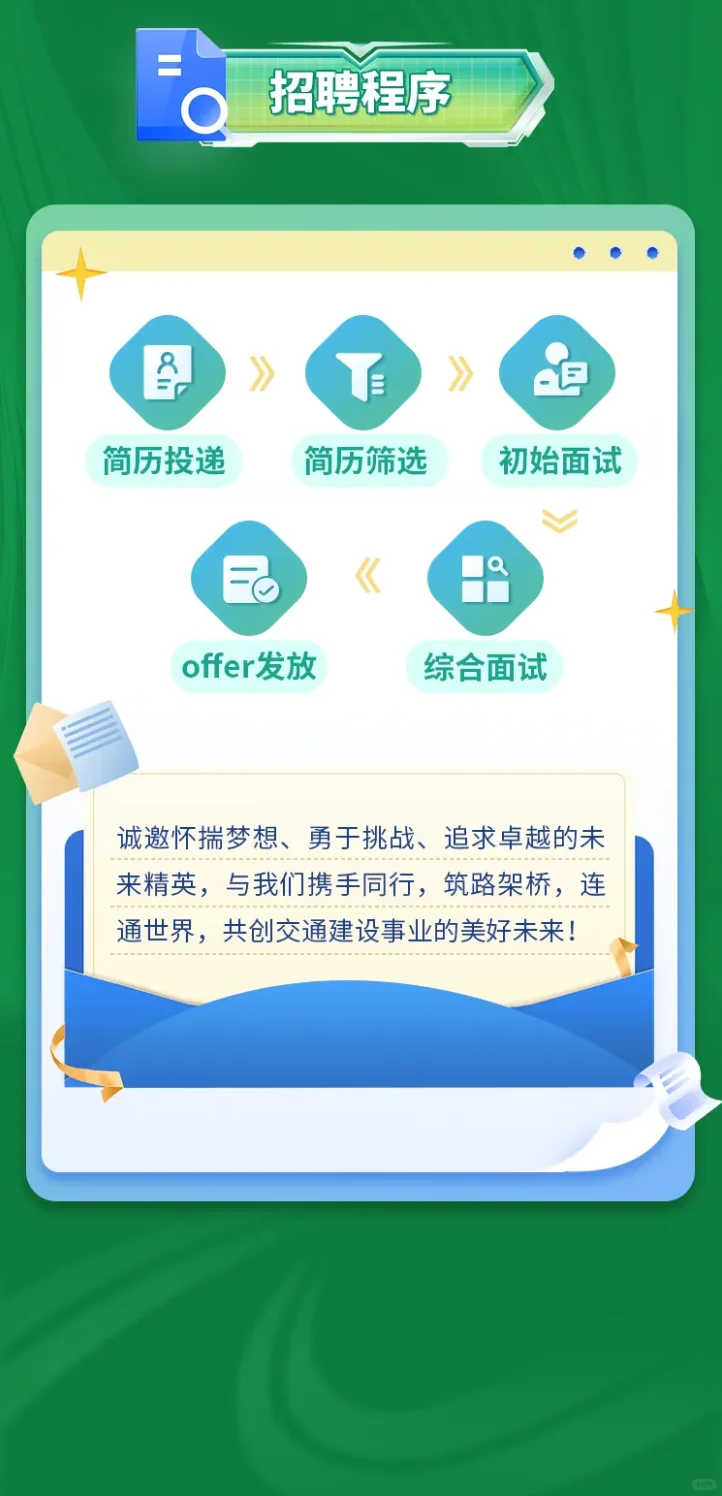 浙江交工集团股份有限公司2025秋招