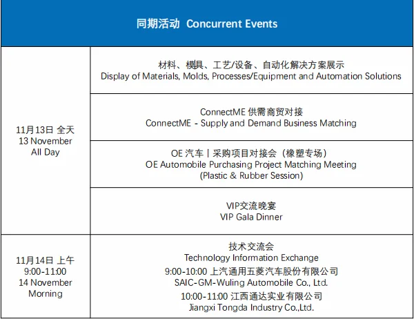 第十四届CPRJ车用塑料技术论坛