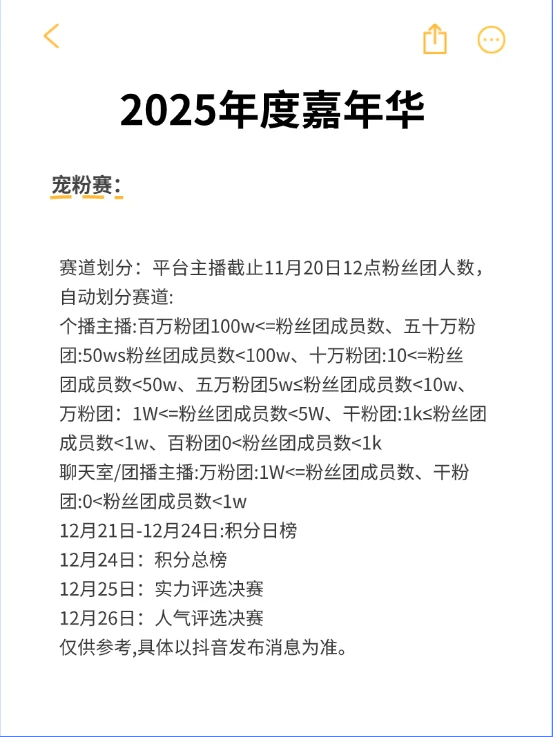 一年一度的年度又要打响了，还不知道