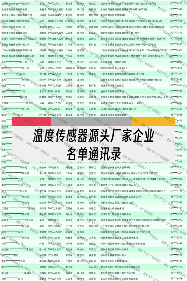 温度传感器源头厂家企业名单通讯录