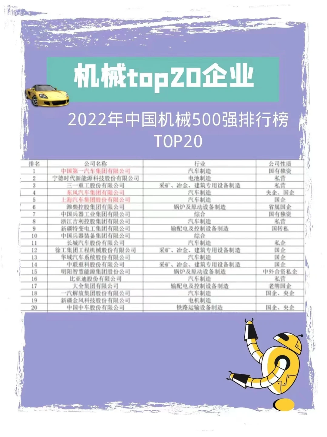 机械考研看过来