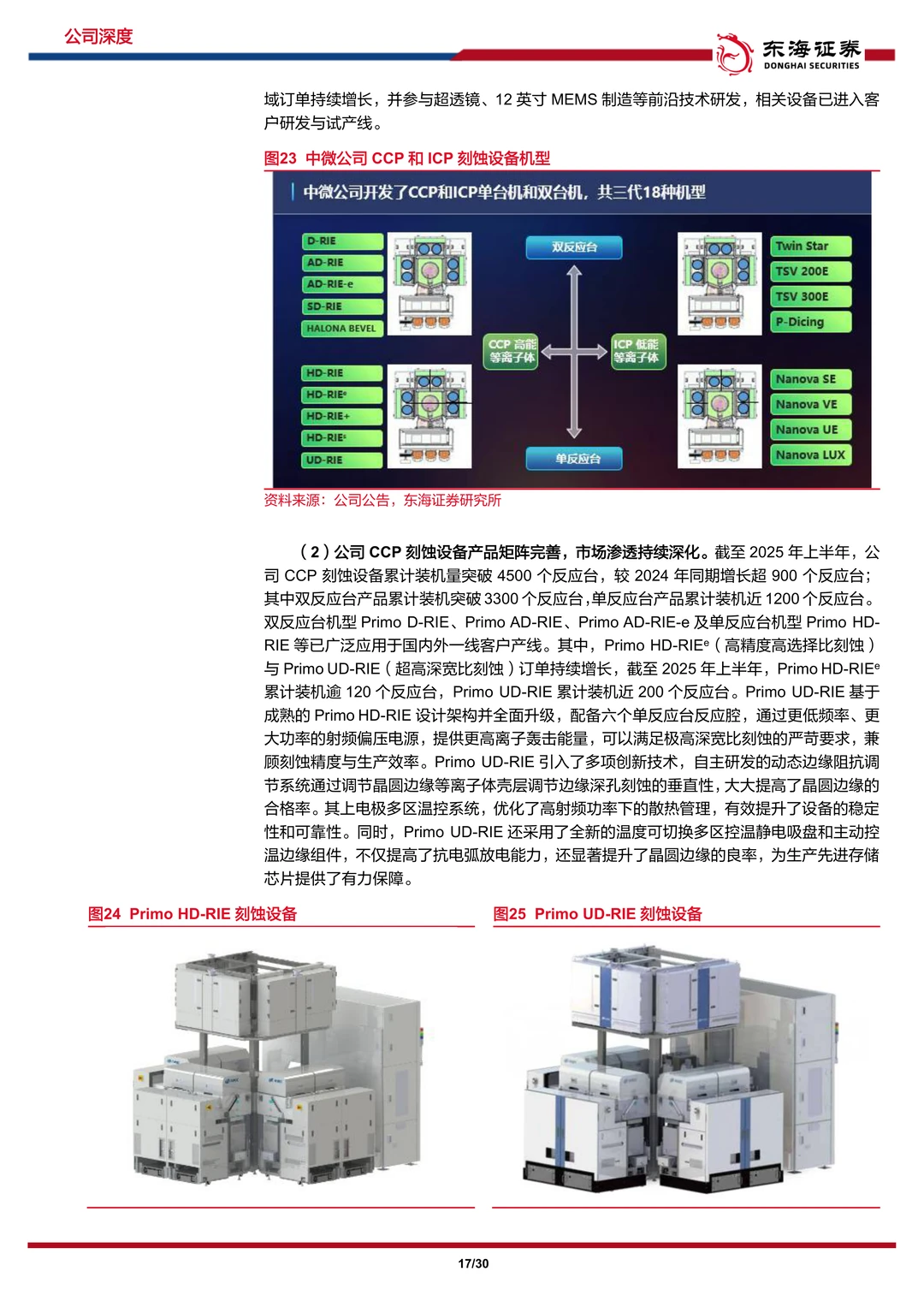中微公司:国产刻蚀设备,薄膜业务蓄势待发