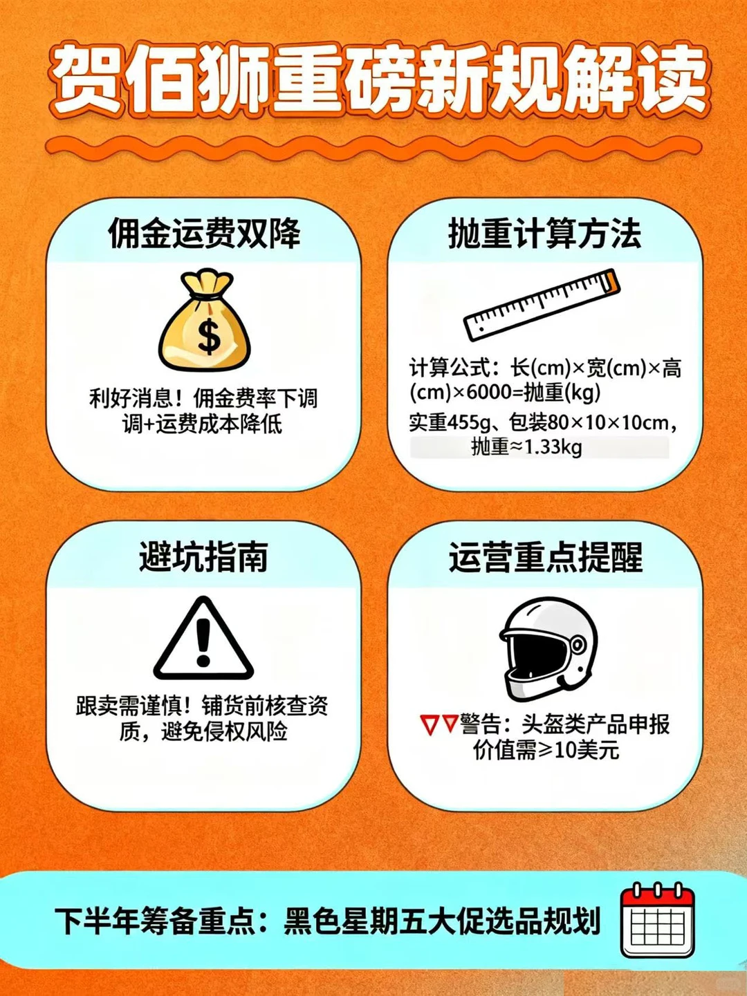 ?贺佰狮10月新规 佣金运费抛重全解读