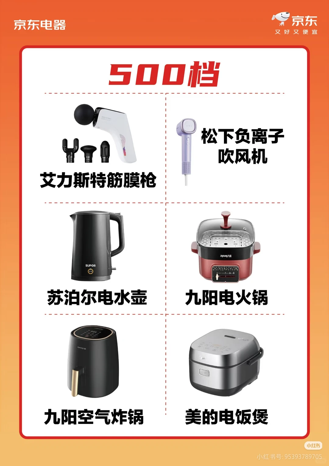 年终采购清单来啦！！！