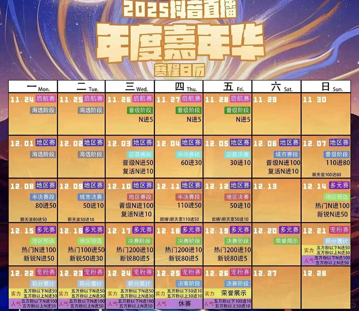 2025年度预热-神豪亲授高转化出?打法