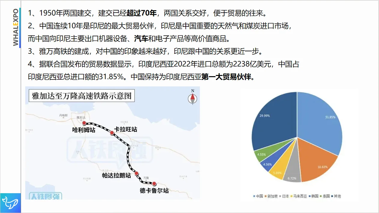 2026年5月印度尼西亚国际汽摩展 INAPA