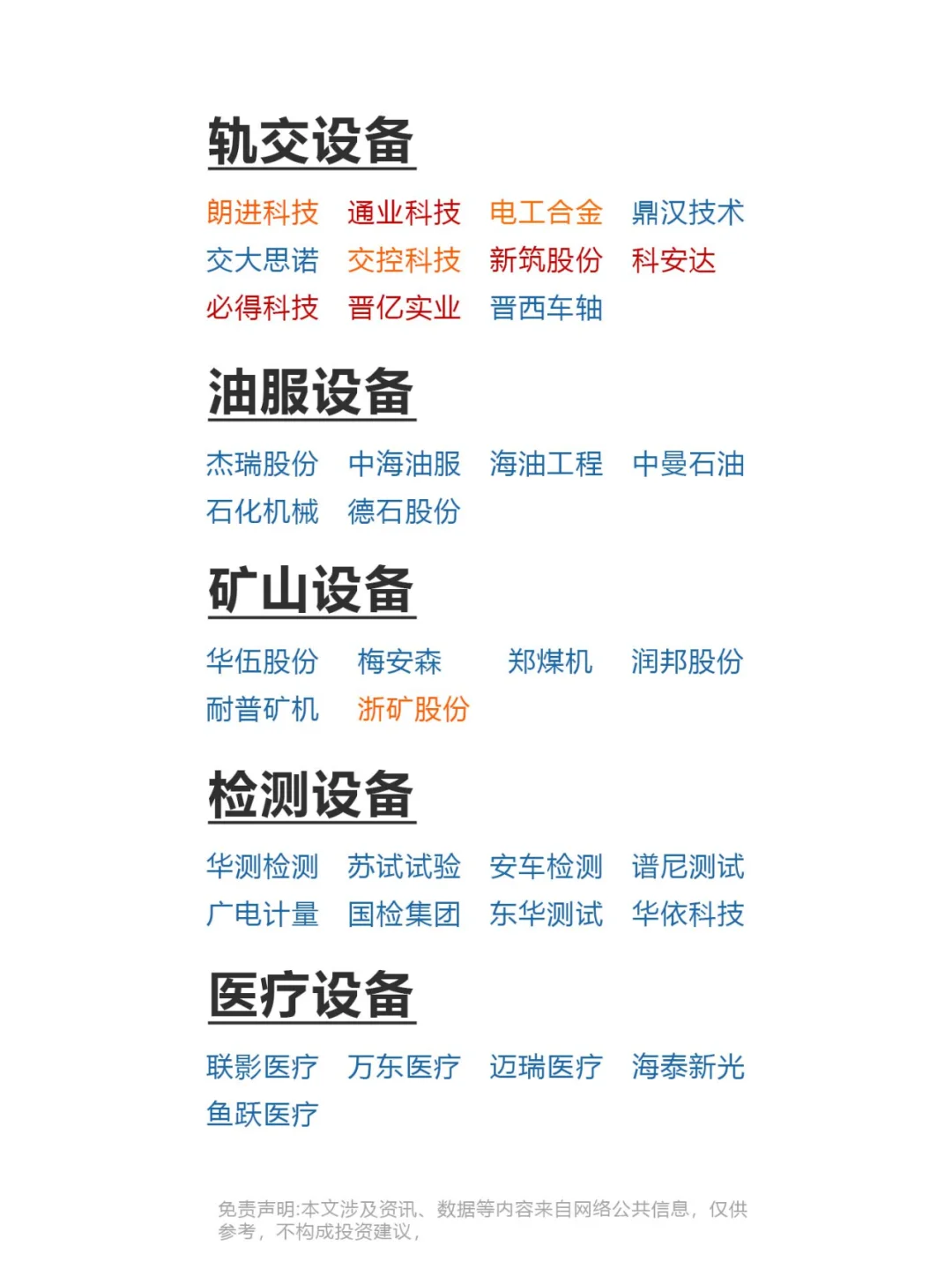 3.7 设备更新题材