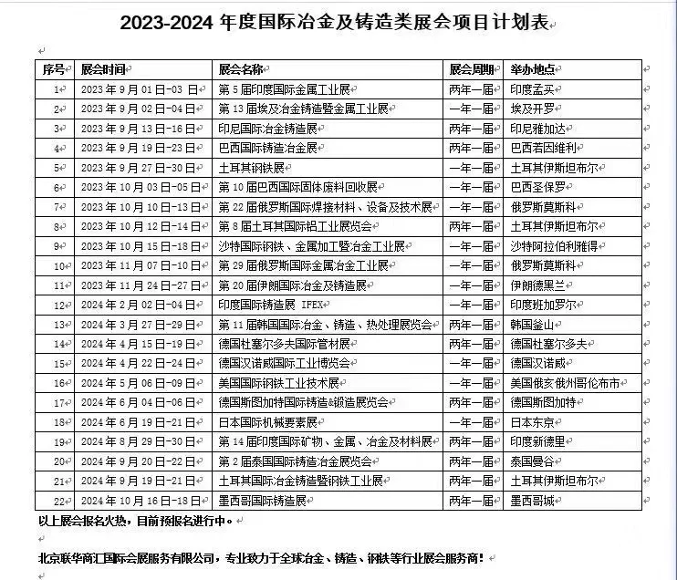 俄罗斯行业耐材展