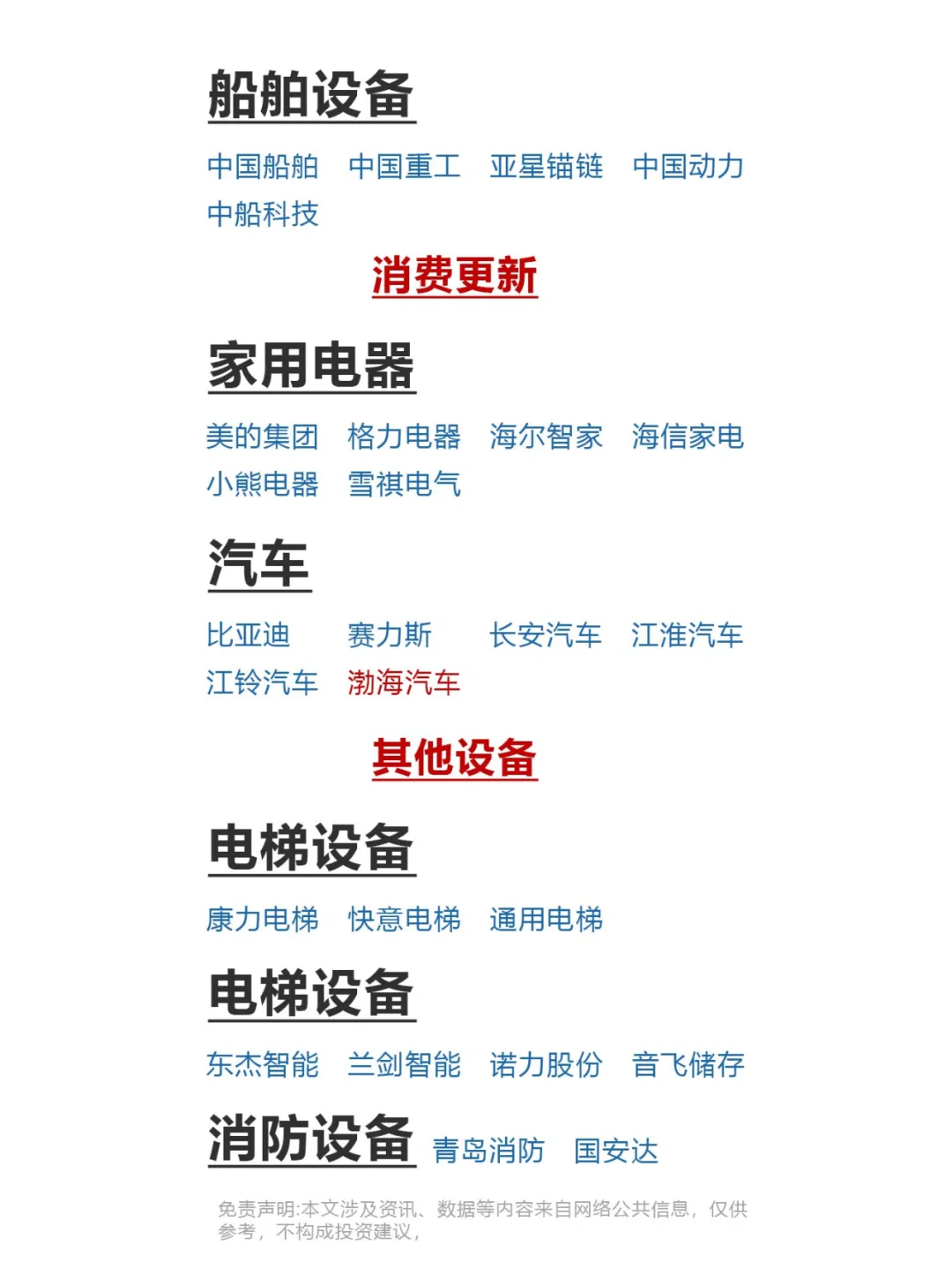 3.7 设备更新题材