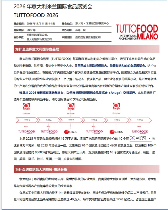 2026年意大利米兰国际食品展览会｜参展攻略