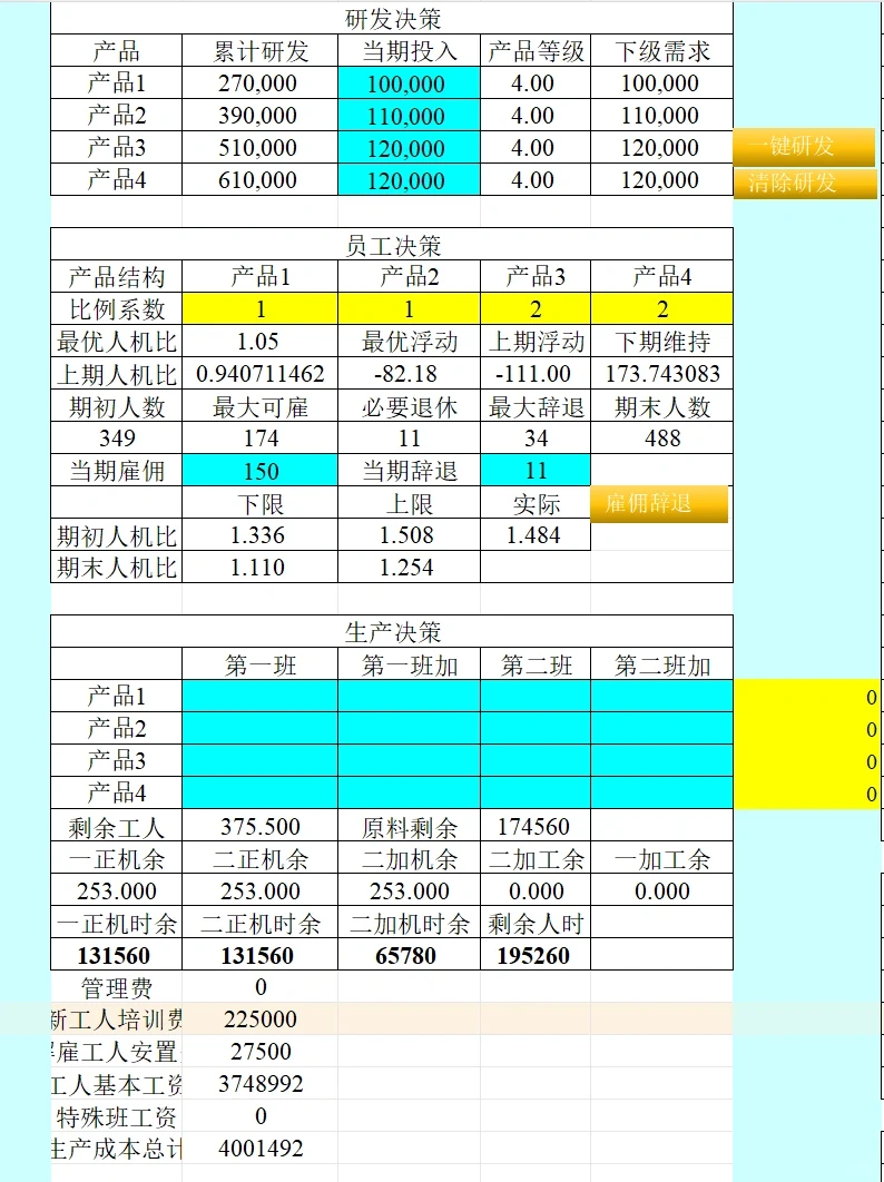 sim决策五期预算机器购买篇结束篇(bs)