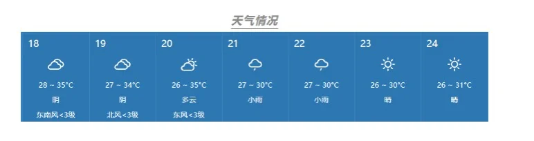 【免费门票】倒计时一天