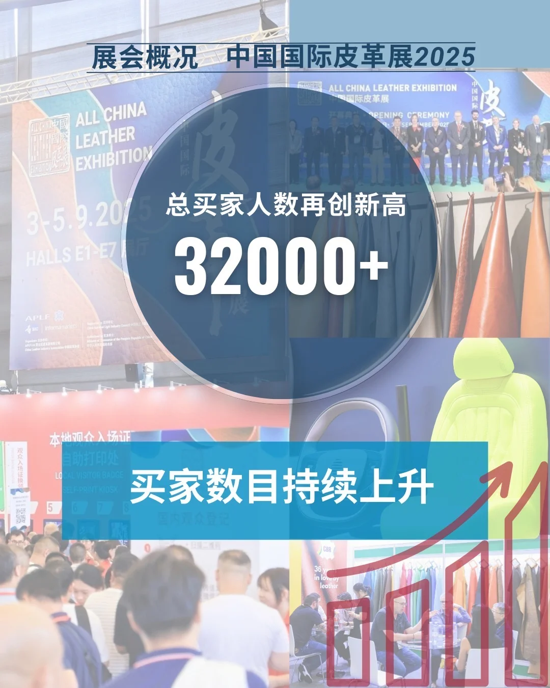 参观人数再创新高预订明年中国国际皮革展