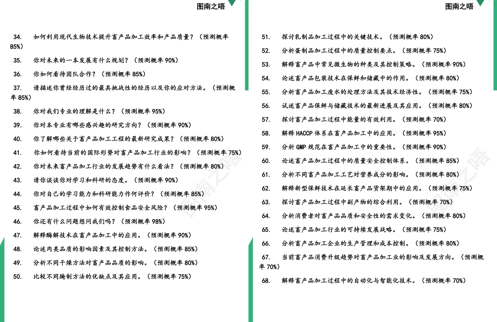 2025考研0832Z2畜产品加工工程学硕复试面试预测72道题及参考答案