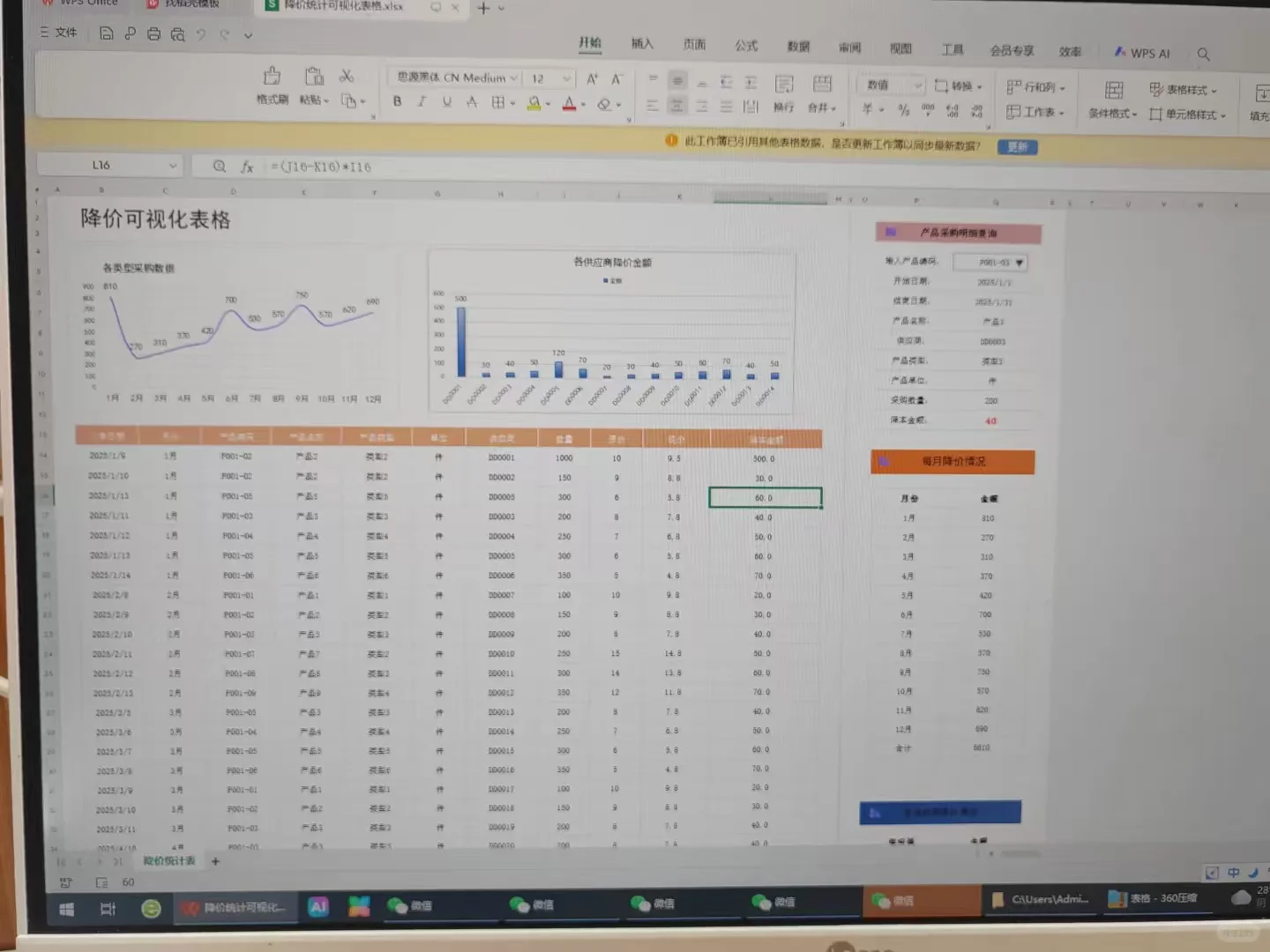 做采购5年这是头次见这么漂亮采购台账