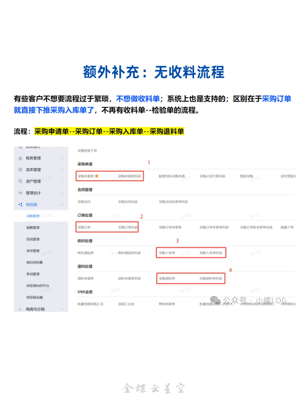 金蝶云星空标准采购流程