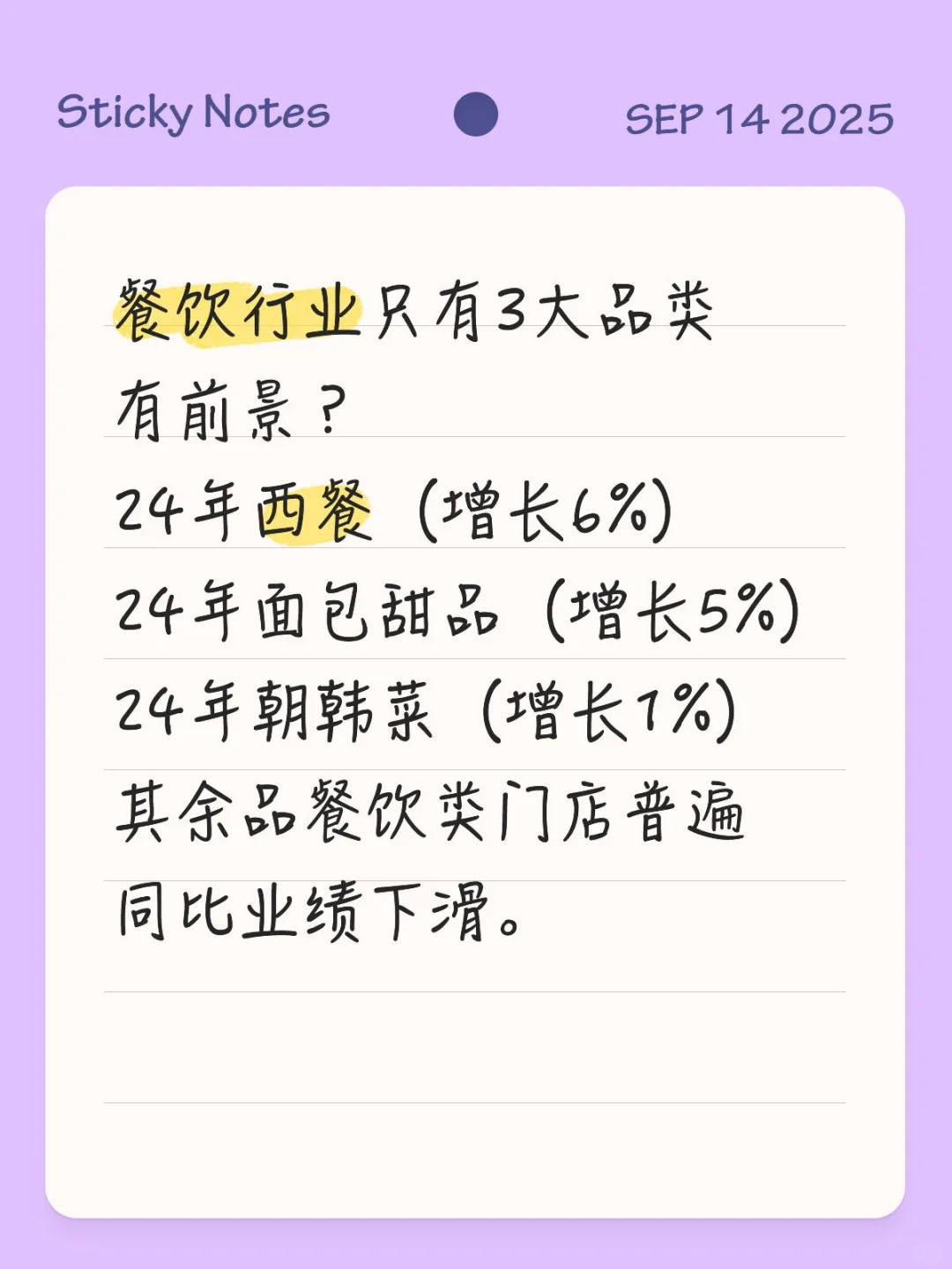 西贝等中餐行业增长放缓，西餐增长最快