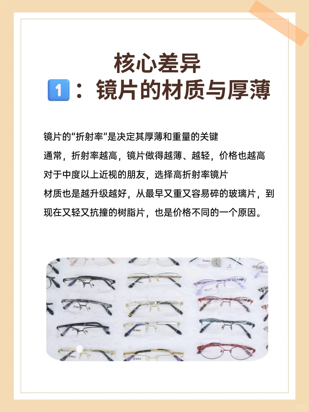 从几十到上万元,眼镜的价格究竟差在哪里?