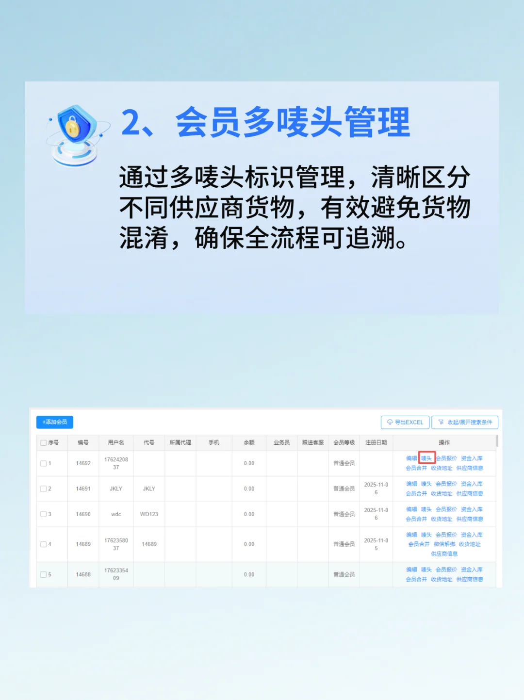 订单碎片化?货代企业如何服务小B采购商?