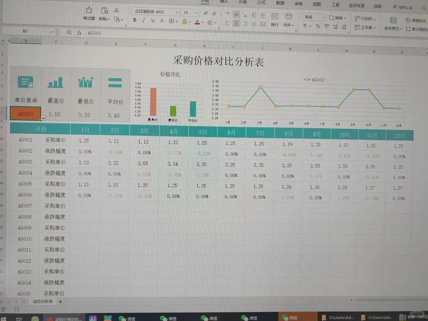 做采购5年这是头次见这么漂亮采购台账