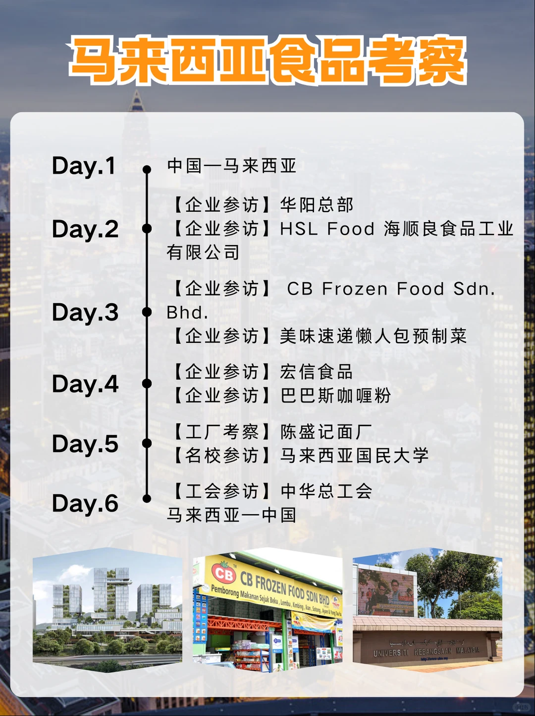 2026世界9大热门商务考察路线