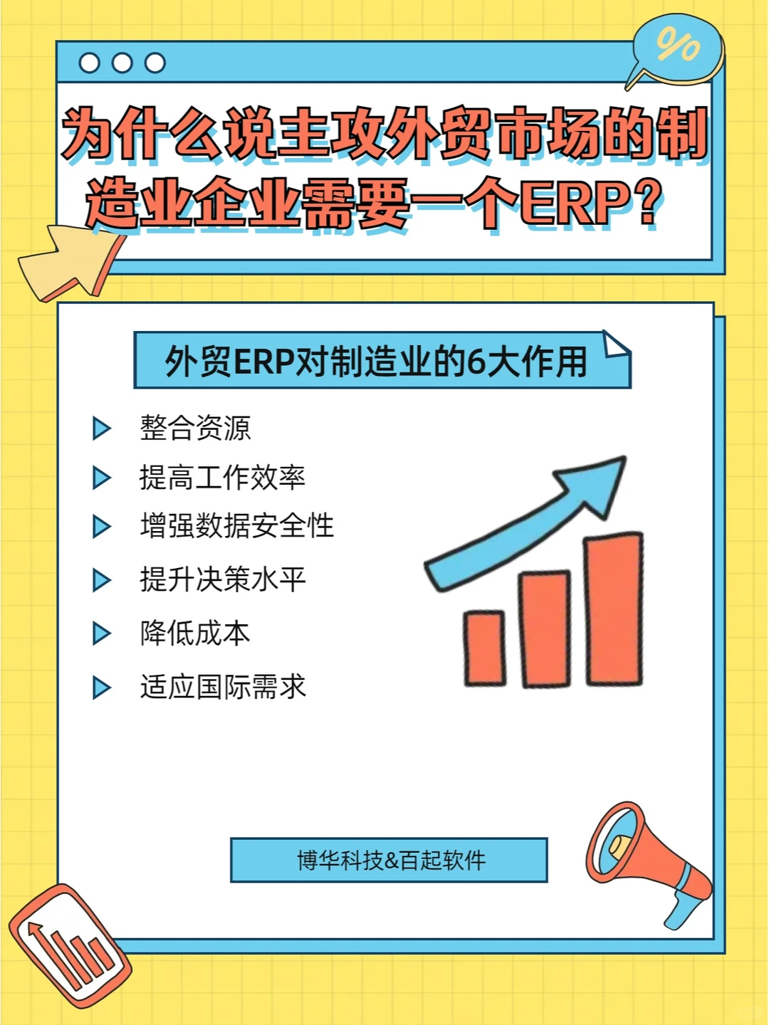 为什么说主攻出口的制造业企业需要ERP？