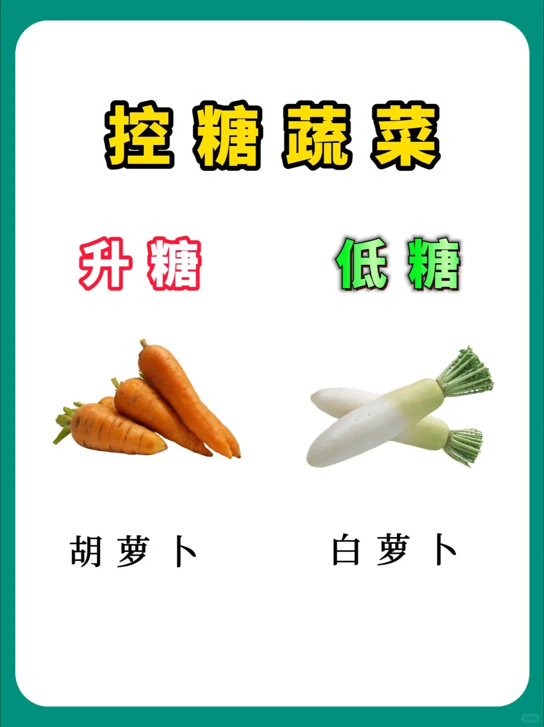 控糖蔬菜！看看你知道几个！