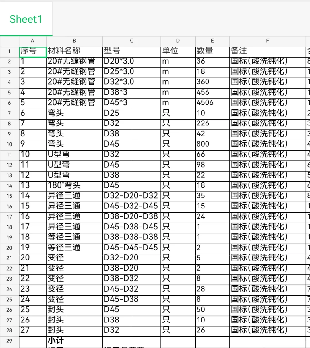 工程钢材求购！