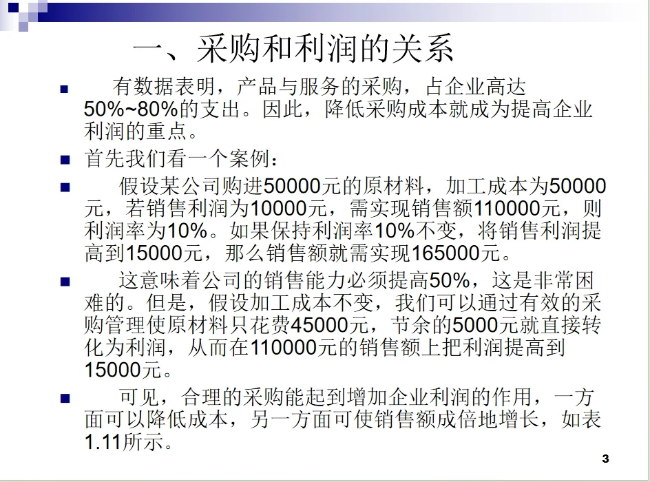 30年采购总监整理的培养公司采购小白课件