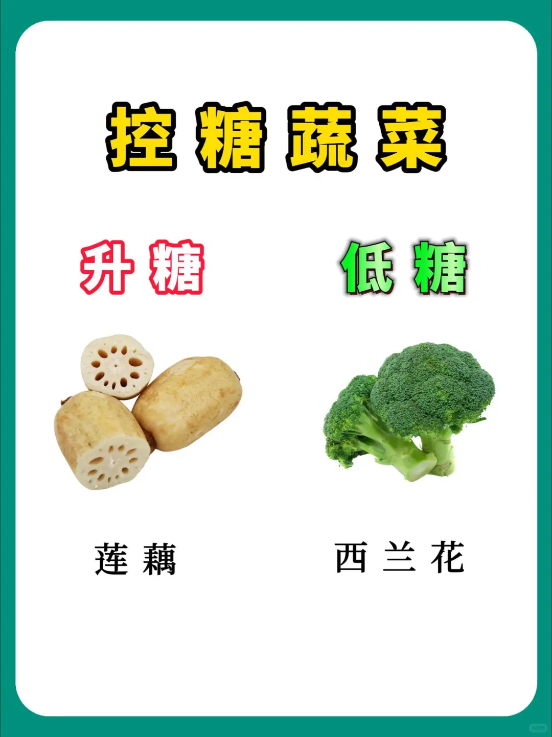控糖蔬菜！看看你知道几个！