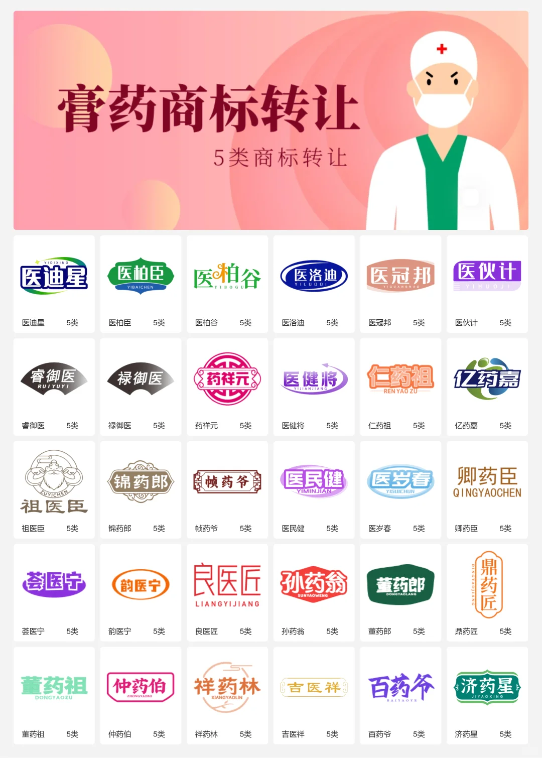 膏药 中医药 保健品商标设计 5类商标转让