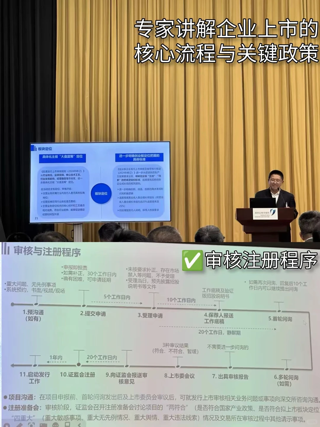 TTS公司作为科创企业代表 出席深交所企业上