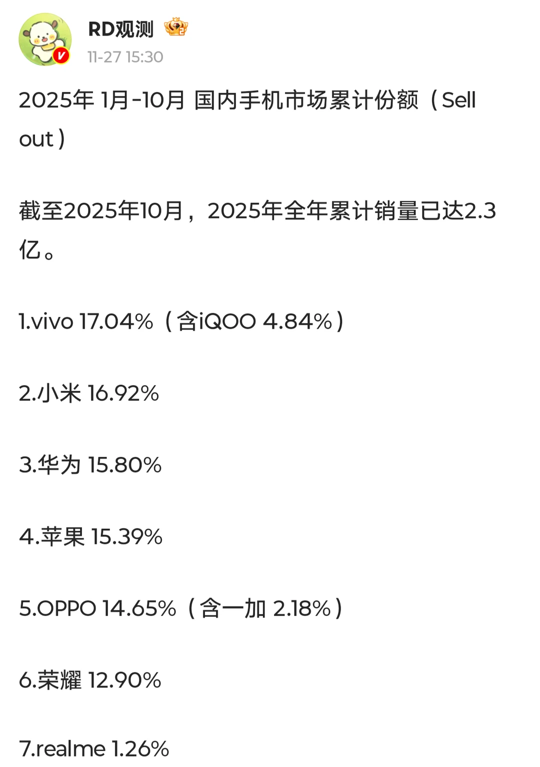 一些手机销量数据