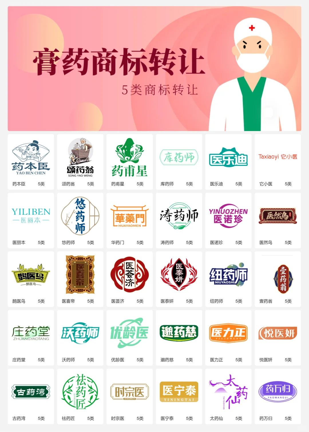 膏药 中医药 保健品商标设计 5类商标转让