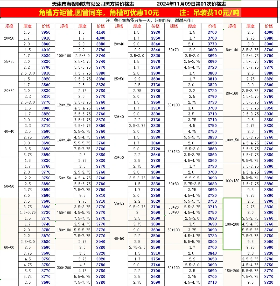 今日钢材最新价格-11/9