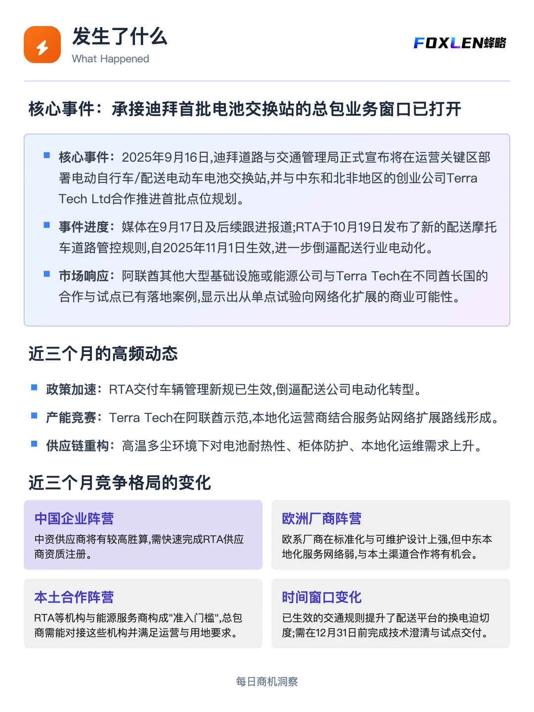 这个品牌靠迪拜换电站招标打法，3 天拿下！