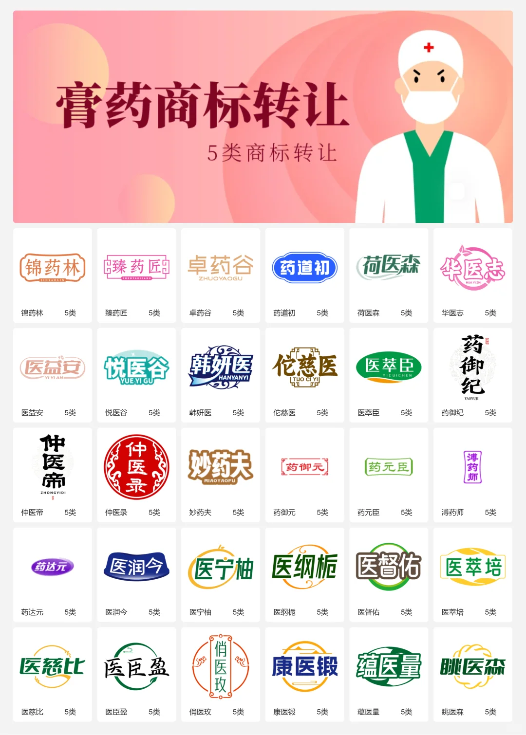 膏药 中医药 保健品商标设计 5类商标转让