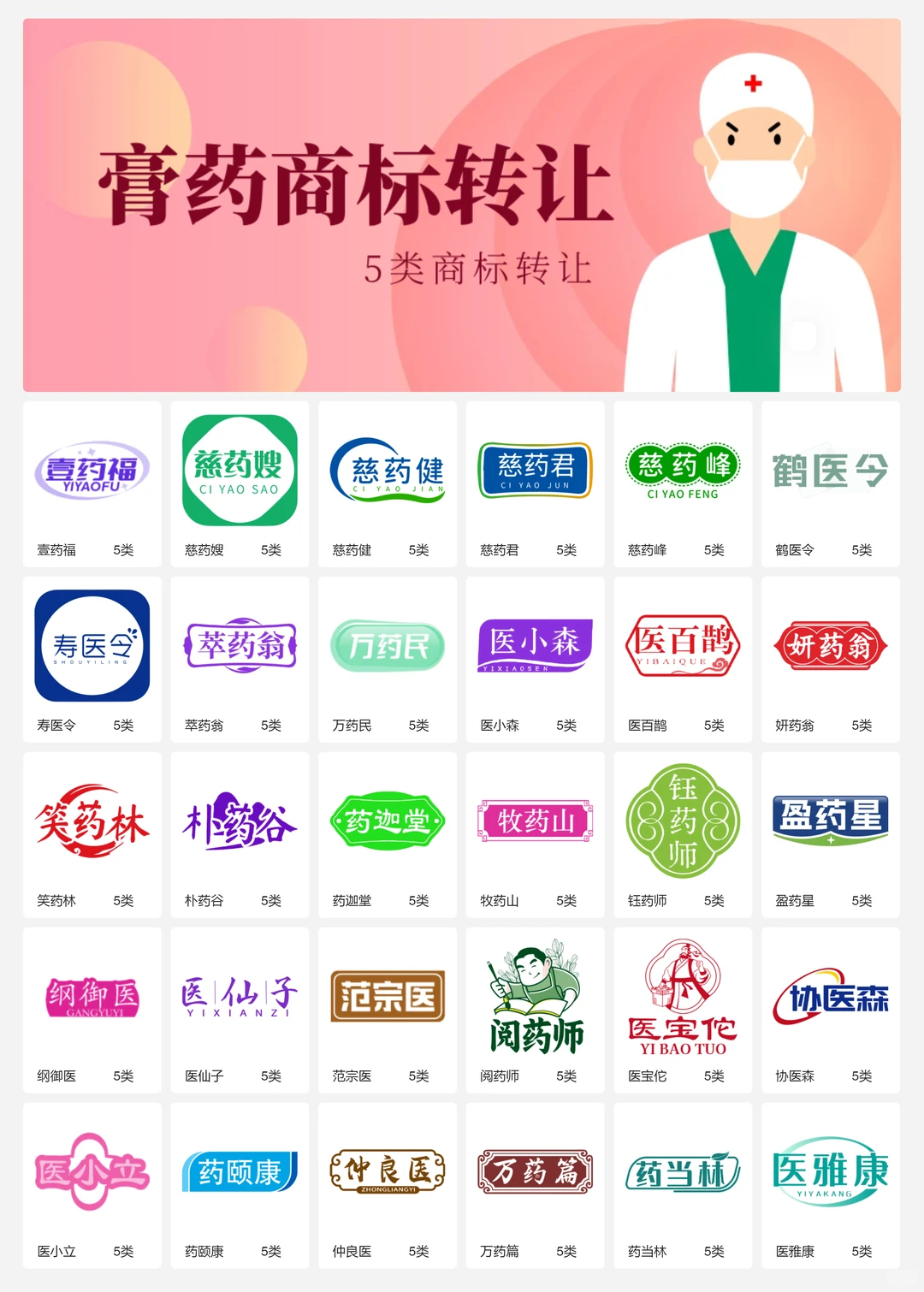 膏药 中医药 保健品商标设计 5类商标转让