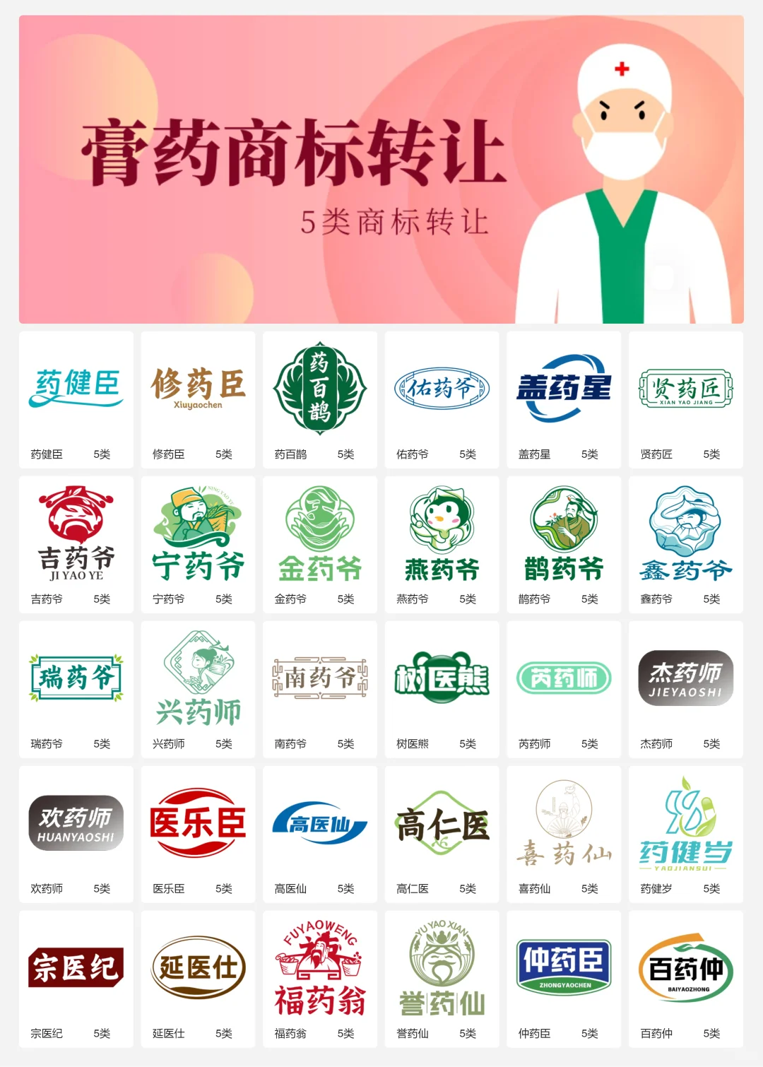 膏药 中医药 保健品商标设计 5类商标转让