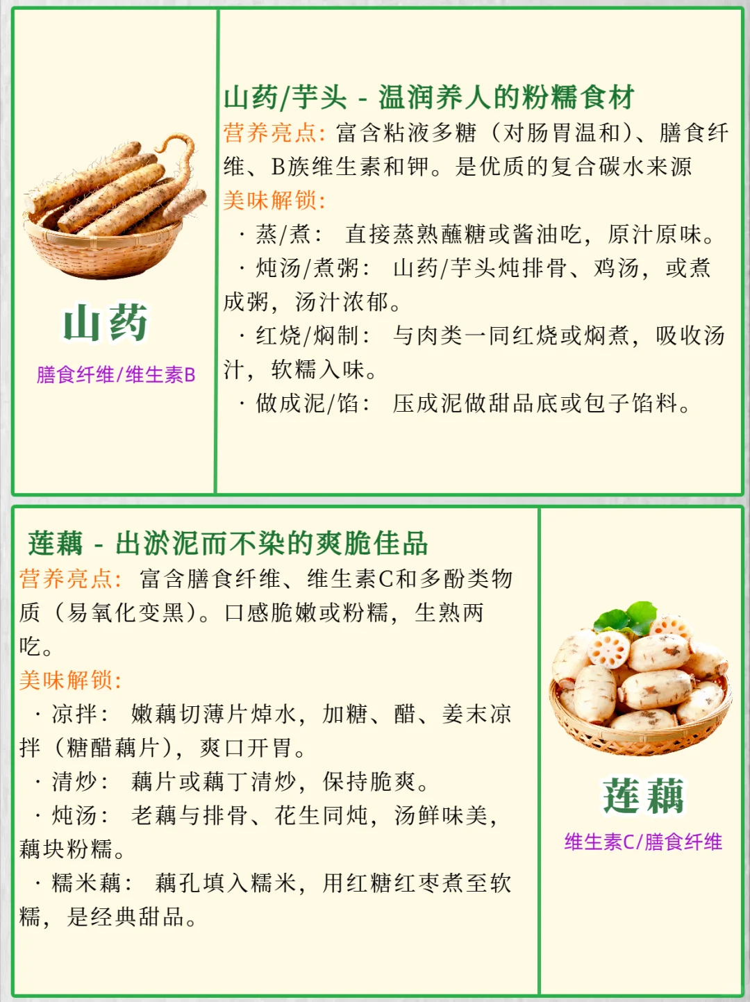 十月应季蔬菜清单? 跟着吃就对了！