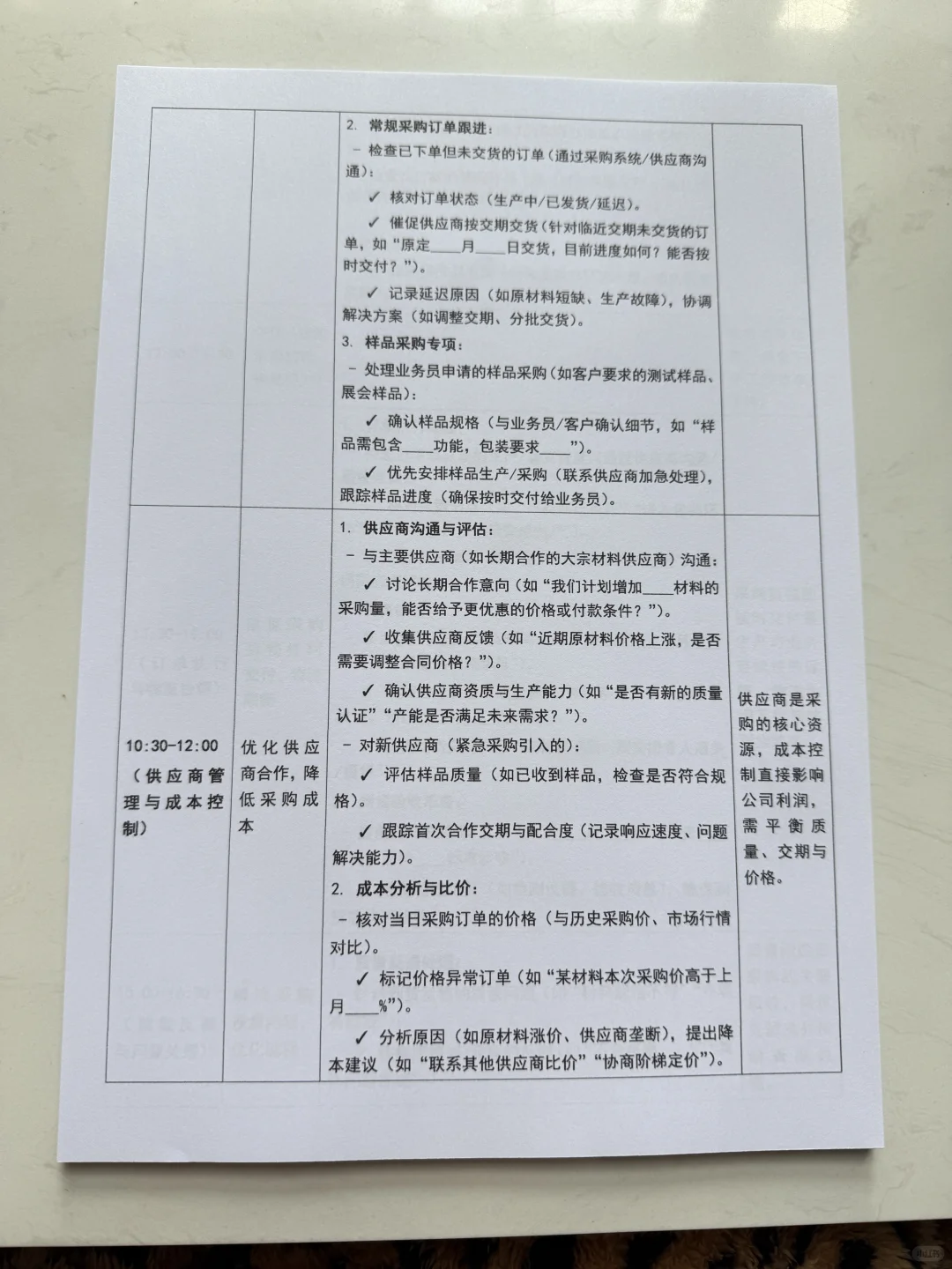 (有全套)外贸公司采购人员每日工作流程表