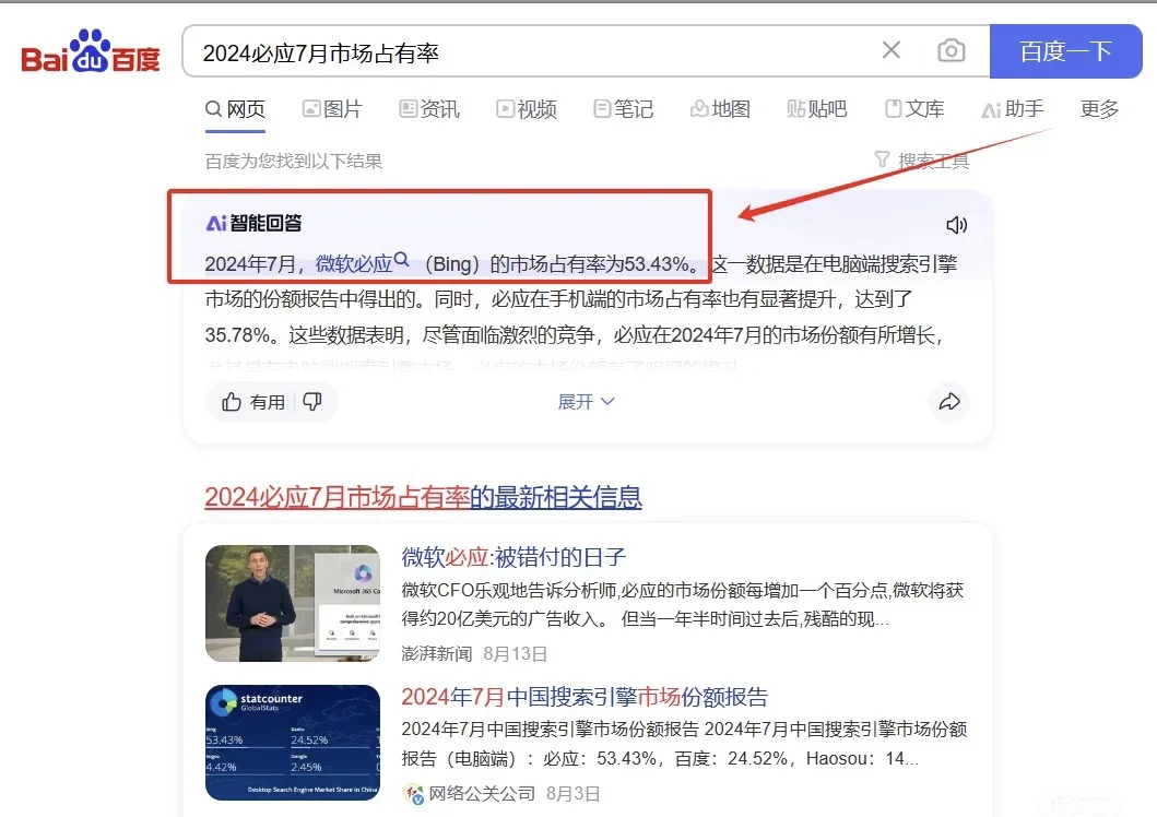 必应国内市场份额占比多少呢？