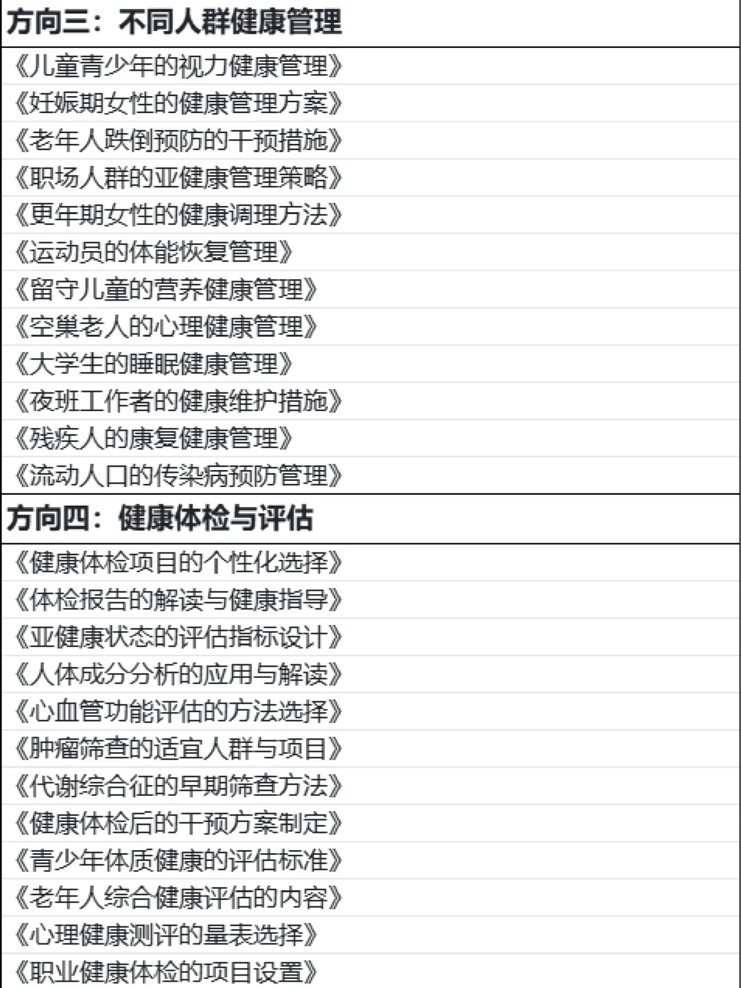 拜托?健康管理专业的宝子们都要刷到啊