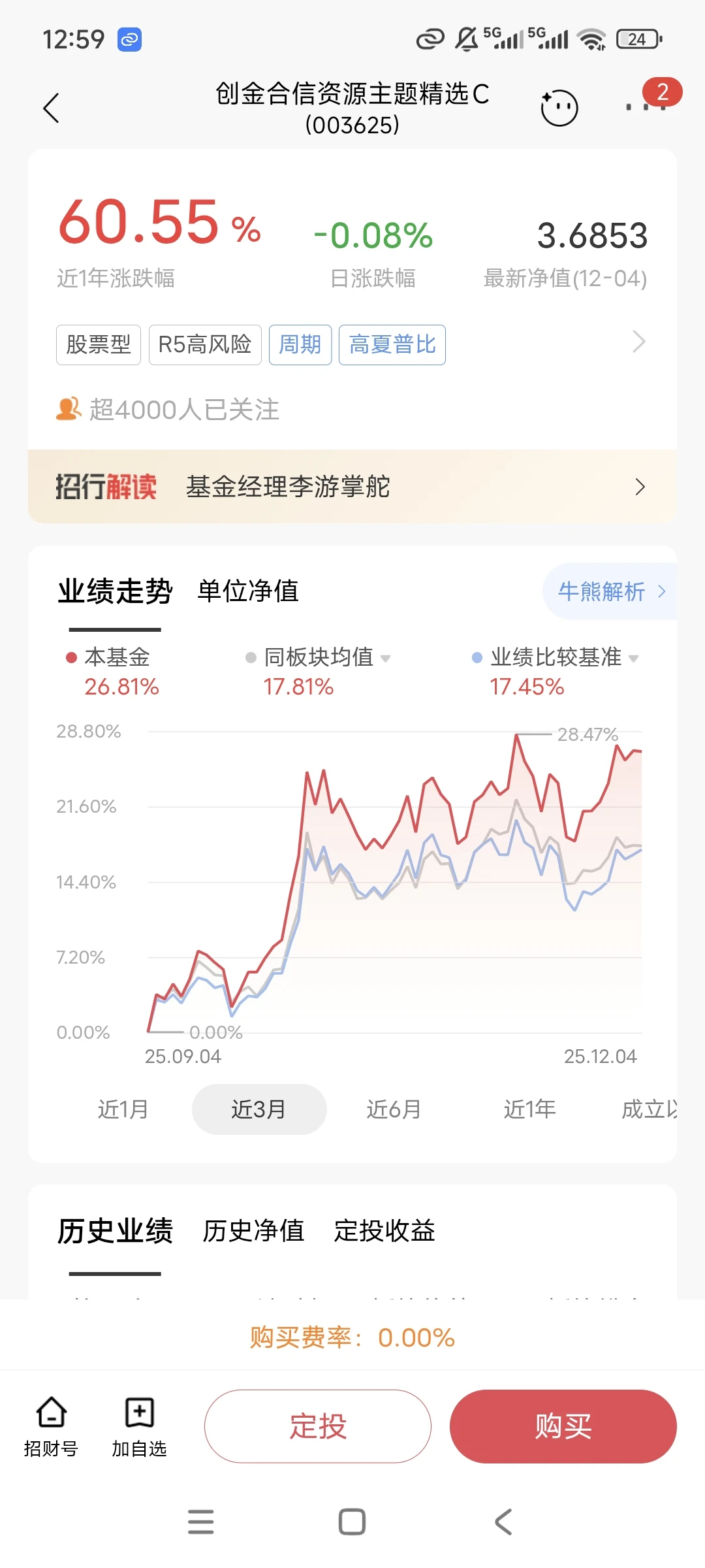 12.5‖资源类悄悄领涨两个月啦