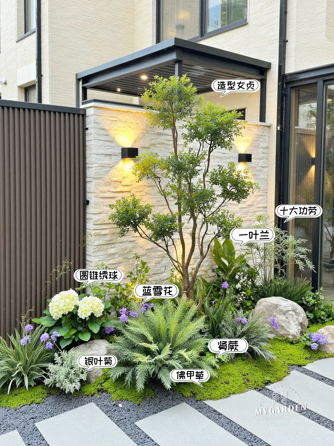 ?花园植物搭配|超高颜值长效组团花境