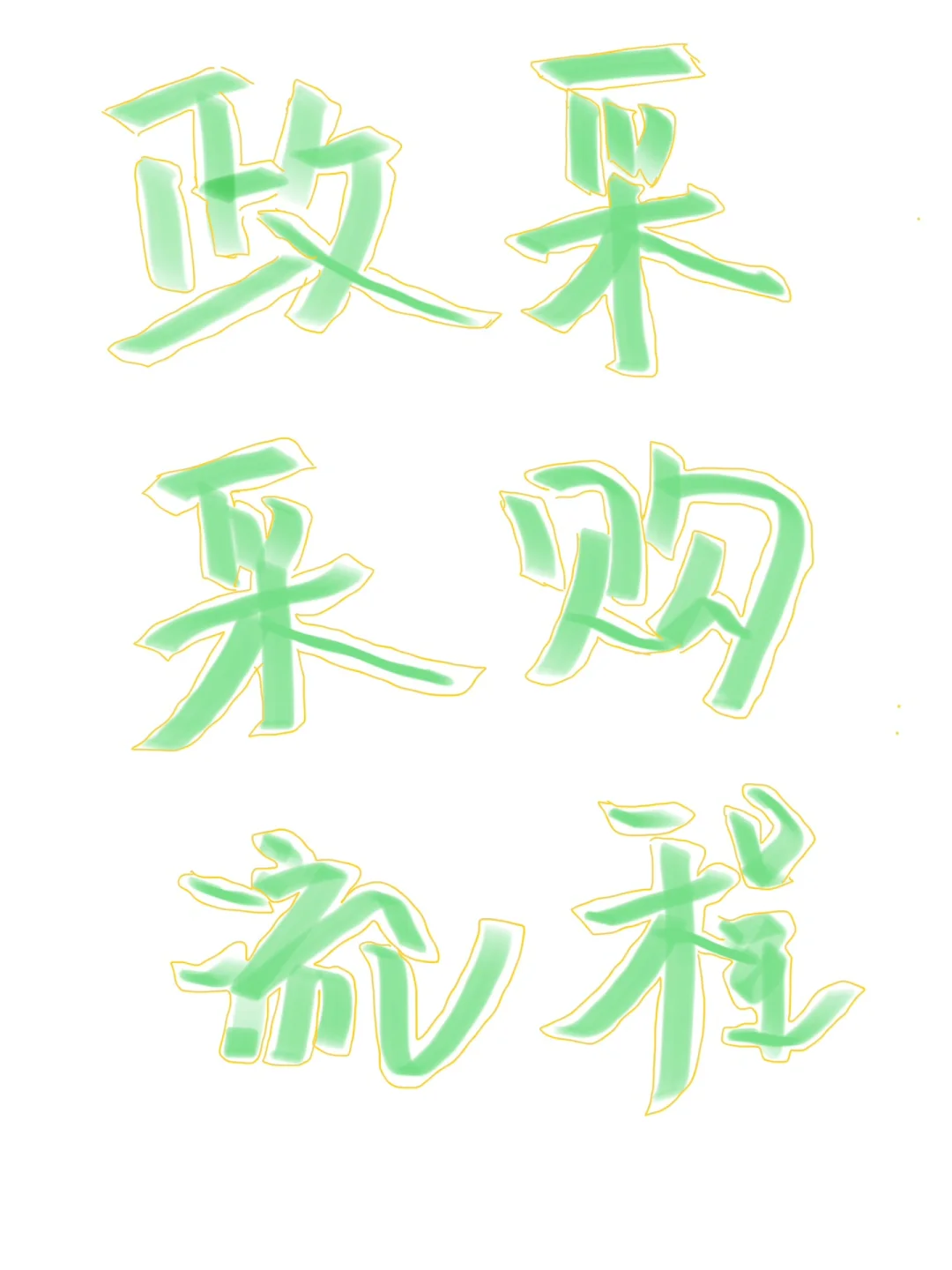 政采采购流程✅