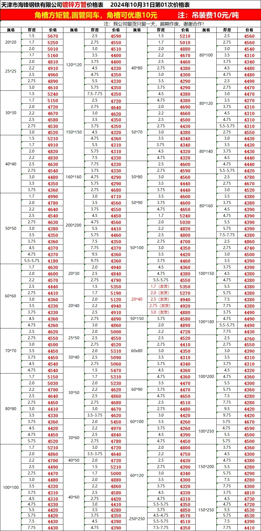 今日钢材最新价格-10/31