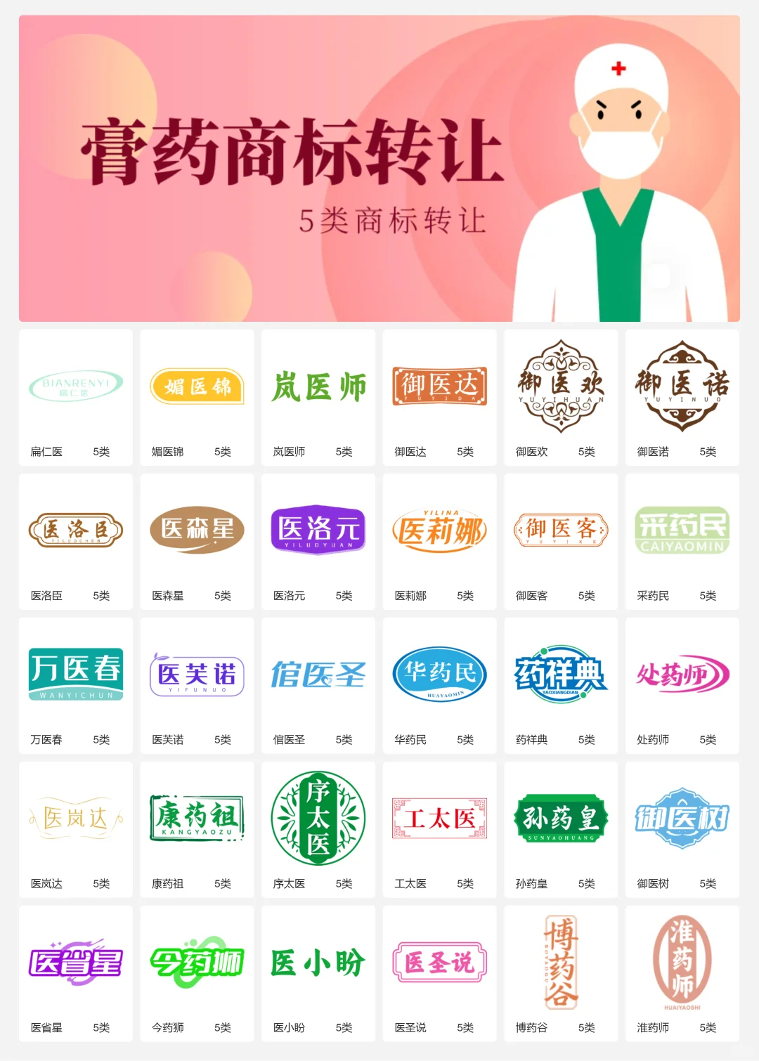 膏药 中医药 保健品商标设计 5类商标转让