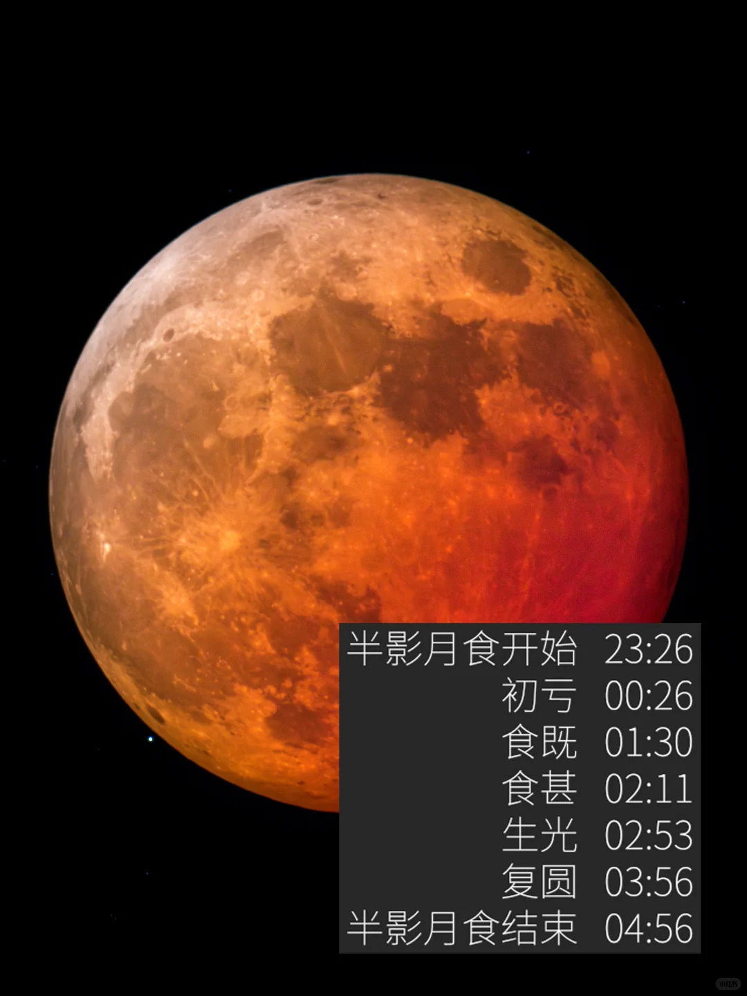 三年一遇！2025超级血月全食观测指南