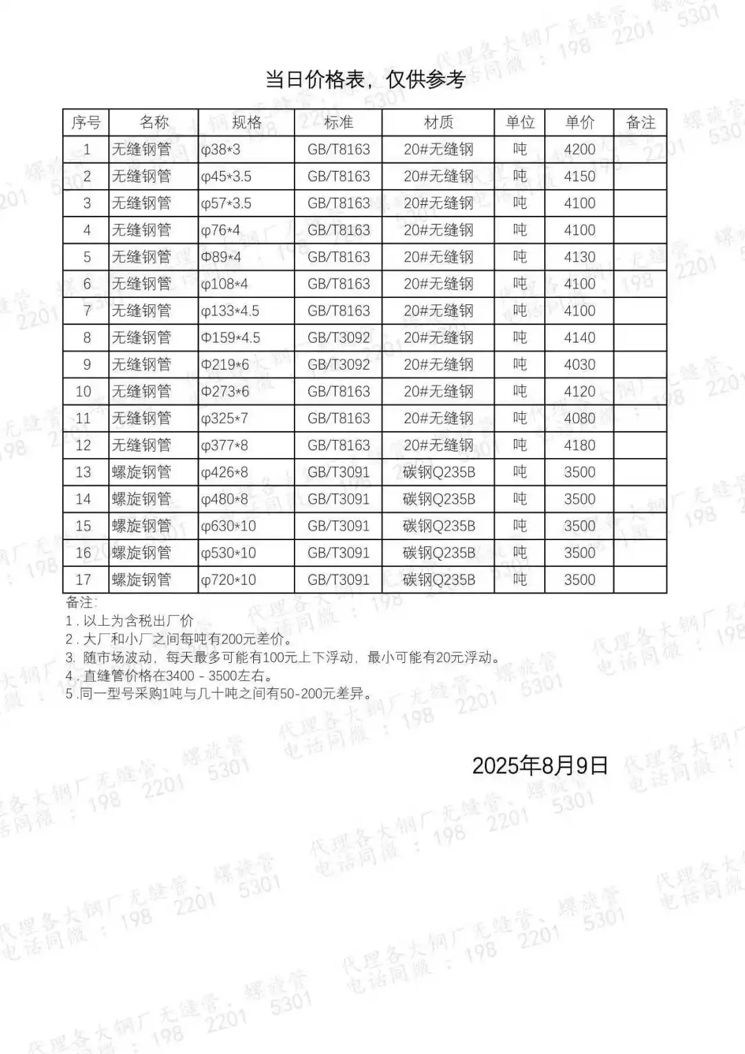 无缝管价格表、螺旋管价格表。仅供参考